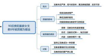 社会热点话题事件2025 黑料是什么意思,揭秘“黑料”背后的真相与影响